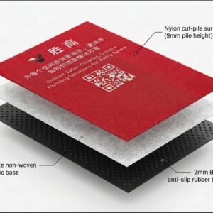 SHYNGO Custom NBR Rubber Backed Nylon Mat for Motorcycles and Entrances